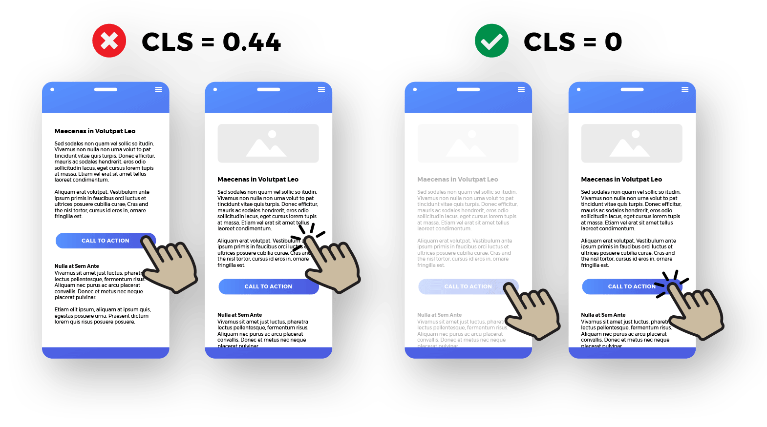 layout shift example | From parachutedesign.ca